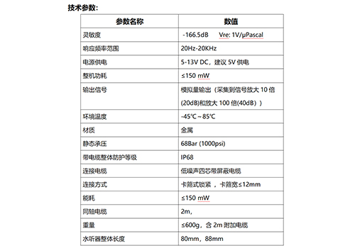M45磁吸水聽(tīng)器